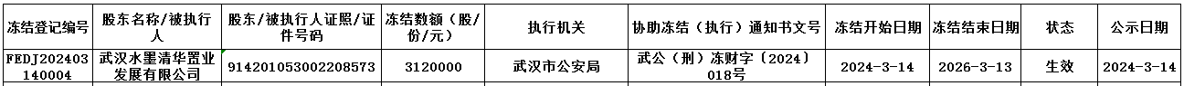 道頓DC-F20雙電源電動(dòng)訂書機(jī)