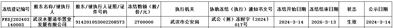 道頓 DC-F25 智能雙電源電動(dòng)訂書機(jī)